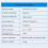 5X Beacon Tag with Accelerometer Sensor BLE 5.0 Low Power Consumption Waterproof Ibeacon Tag 5
