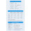 5X Beacon Tag with Accelerometer Sensor BLE 5.0 Low Power Consumption Waterproof Ibeacon Tag 6