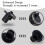 Ersättningsdelar Roller Shade Hardware Bungee Kit och End Cap Shade Tie Downs för Utomhus Roller Shade Sunshade 12Pack 6