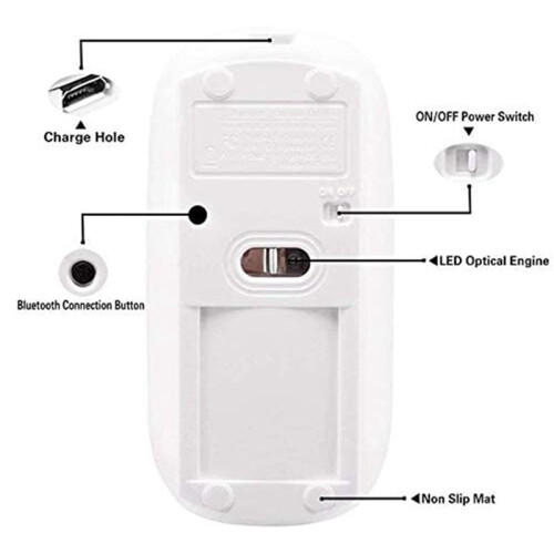 4X Wireless Mouse for  Air  Mouse for  Pro Air Laptop   Windows  Mouse 2