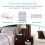 10X Tuya  Gateway Hub  Home Bridge Tuya  Device Work with  Life App Remote Control 4