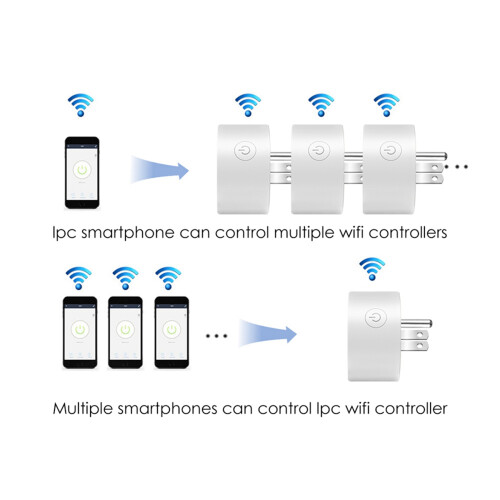 2X TUYA 10A  Plug WIFI Socket with Power Monitor Timing Function Voice Control Works US Plug