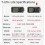 3X T-ETH-Lite Development Board W5500 Ethernet Module ESP32-S3-WROOM Support TF Expandable Power POE Shield H674 9