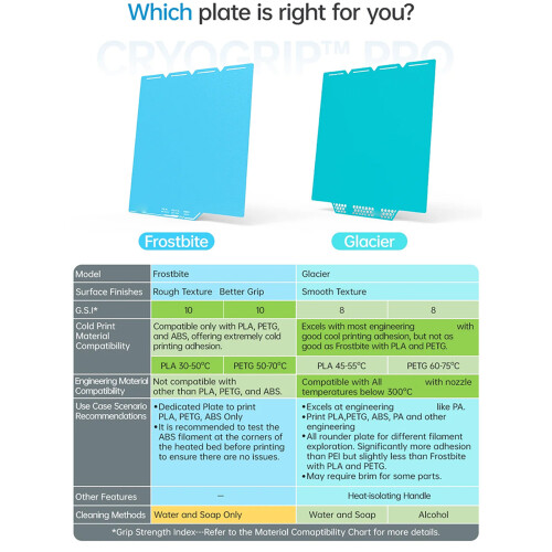 Plaque de construction Double face 270x270mm, tôle-GlacierU1 1