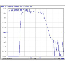 137MHz SAW BPF Bandpass Filter Band Pass Filter