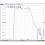 137MHz SAW BPF Bandpassfilter Bandpassfilter 4