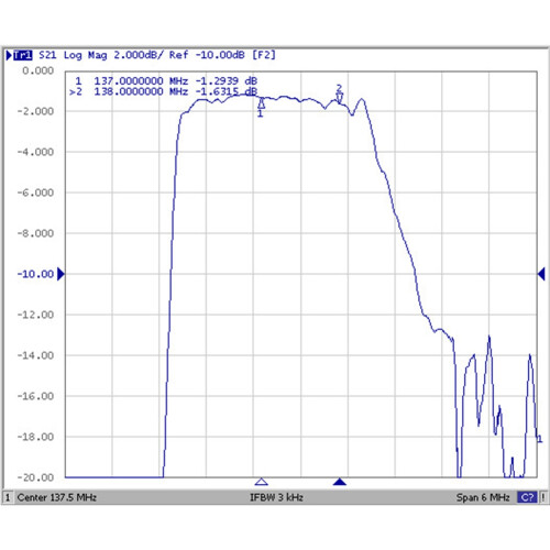 137MHz SAW BPF Bandpass Filter Band Pass Filter