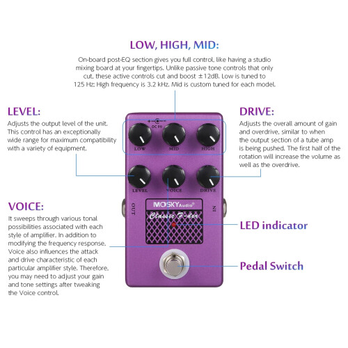 Purple Classic Guitar Effect Pedal with True Bypass Speaker Simulation 1
