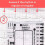 ECG 7 Step Ruler, ECG Ruler Plastic Ruler Measuring Tool, ECG 7 Step Ruler for ECG/EKG Interpretation 8