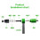 Electric Aerodynamic Rivet Tool Kit Rivet Nut Tool Kit with M3M4M5M6M8 Rivet Drill Bit Adapter Nut Pull Riveting Tool 2