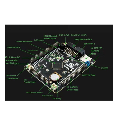 2X MPS DRG STM32F407VET6 Development Board F407 Cortex-M4 Single-Chip Learning Board 2
