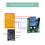 2X 433Mhz Wireless Remote Control  AC 85-256V Relay 2 Channels Receiver Module for Garage Doors, Curtains 5