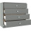 Seconique Denver 2 Door Wardrobe Bedroom Set - Grey Gloss 9