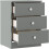 Seconique Denver 2 Door Wardrobe Bedroom Set - Grey Gloss 15