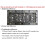 2pcs 160x80mm P2.5 LED Screen Panel Module 64x32 Pixels 1/16 Scan 3in1 SMD P2.5 Indoor Full Color LED Panel Module 5