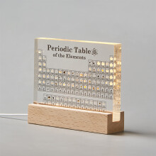 Periodic Table Of 83 Elements Poster For Classroom Decor With Element Names, Educational Wall Chart, Teacher Craft Decor