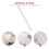 Clear Design Kitchen Oil-Proof Waterproof Stickers 1 Roll 10