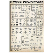 Electrician Knowledge Posters Electrical Schematic Symbols Metal Signs Room Decor Home Club Wall Decor Retro Plaque (Aluminum) Size: 12 x 16 inch