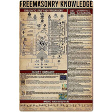 Freemasonry Knowledge, Vintage Metal Signs Freemasonry Knowledge Studio Office Club Home Wall Decor Plaque (Aluminum) Size: 8 x 12 inch
