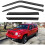 Window Visors for 2007–2018 Jeep Patriot Out-Channel Wind 1