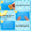 OUHOE 10Pcs Waterproof Leakproof Repair Patch Cuttable Adhesive Patch for Swim Ring Inflatable Objects 5