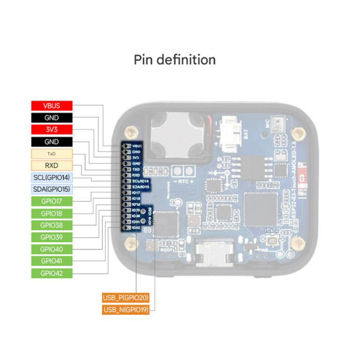 Development Board Kit With 1.8inch AMOLEDs Touch-Package B 2