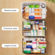 Portable Medicine Box 3-Layer Partition Large-Capacity Medicine Storage Box Home Medicine Box Emergency Medicine Box