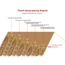 Mexican Tikis Hut Grass Skirt Roof Tikis Bar Grass Duck Blind Thatch Tikis Roll Palapa Straw Thatch Partys,300x50cm