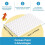 100 PCS Magic Sponge Eraser Sheets,Convex Point Melamine Sheets,Disposable Portable Magic Cleaning Eraser Thin Wipes 4