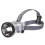 Rechargeable LED Headlamp High Power Headlight Torch Flashlight Motion Sensor 3 Light Modes 1