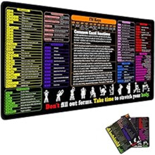 Großes, wasserdichtes Gaming-Mauspad (90 x 40 cm) mit vernähten Kanten, rutschfester Unterseite und praktischen Schnellzugriffstasten – ideal