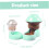 Automatic Feeder And Waterer Set 2Piece For Small Medium Large Pets Mushroom Shape Green 3