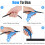 Drip Irrigation Tubing Hole Punch and Fitting Insertion Tool 4