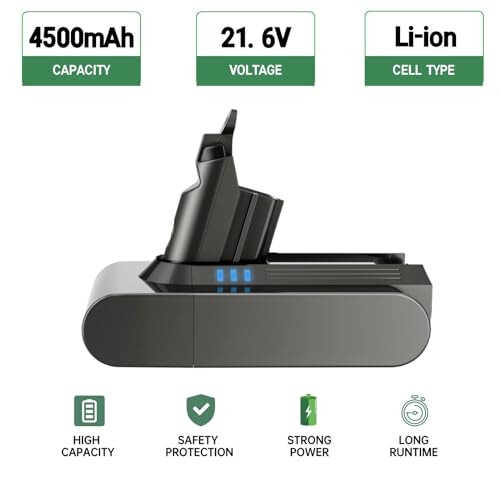 Replacement Battery 4.5Ah Extended Runtime Compatible with Dyson V6 Absolute Motorhead DC59 DC62 DC72 1