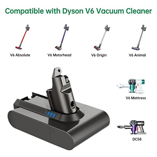 Replacement Battery 4.5Ah Extended Runtime Compatible with Dyson V6 Absolute Motorhead DC59 DC62 DC72 2