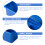 Blue Plastic Art Supply Organizer with Handle for Home Desk 10