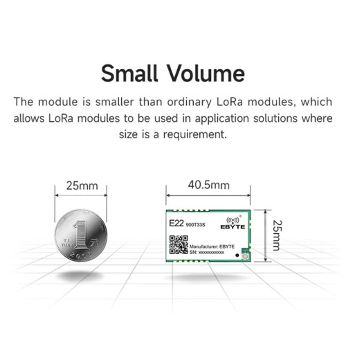 EBYTE LoRa Draadloze RF-Module 868/915 MHz 33 DBm UART SMD-Zender 2