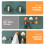 4St Plastic Wall Hooks Cloud Adhesief Voor Kleding 5