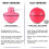(Pink) Smart Interactive Cat Toy - New Version 360 Degree Self Rotating Ball 2