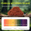 (2pcs) Coconut Coir Moss Reptile Substrate for Terrariums 1