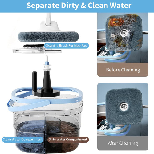 180-Drehmopp und Eimer mit Auswringer-Set, Mikrofaser-Mopp- und Eimer-Set mit Wassertrennsystem 2
