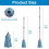 Mops for Floor Cleaning with Handle and 2 Blue Microfiber Cloth Head Replacements, String Wet Mop Refills Compatible With 0.8" Diameter Stick 4