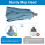 Mops for Floor Cleaning with Handle and 2 Blue Microfiber Cloth Head Replacements, String Wet Mop Refills Compatible With 0.8" Diameter Stick 6