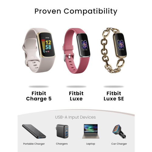 Καλώδιο φορτιστή συμβατό με Fitbit Luxe & Charge5, μαγνητικό καλώδιο γρήγορης φόρτισης USB 1