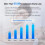 Portable Anti-Snoring Device for Travel, Compact with Long 6