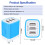 USB Wall Charger Block, 3.1A 2-Pack Fast Charging Station for compatible with iPhone, Blue 3