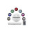 Lamp 3d| Infant | Multicolored with Remote Control | Building | 329 3