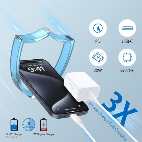 Φορτιστής USB C, 20W PD3PACK Μπλοκ φορτιστή USB C με 3PACK καλώδια USB C, φορτιστής τύπου C 10ft, 1