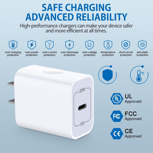 Φορτιστής USB C, 20W PD3PACK Μπλοκ φορτιστή USB C με 3PACK καλώδια USB C, φορτιστής τύπου C 10ft, 2