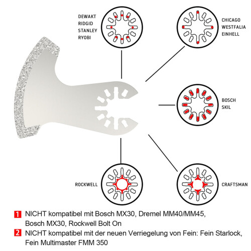 verlacod4pcs Universal Diamond Oscillation Saw Blades 2